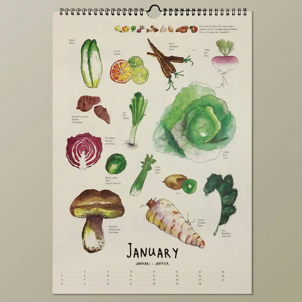 Eat it when it should be eaten