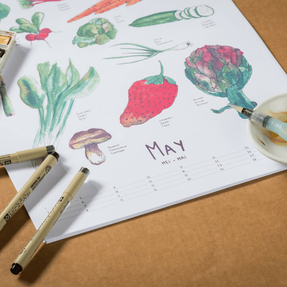 Eat it when it should be eaten