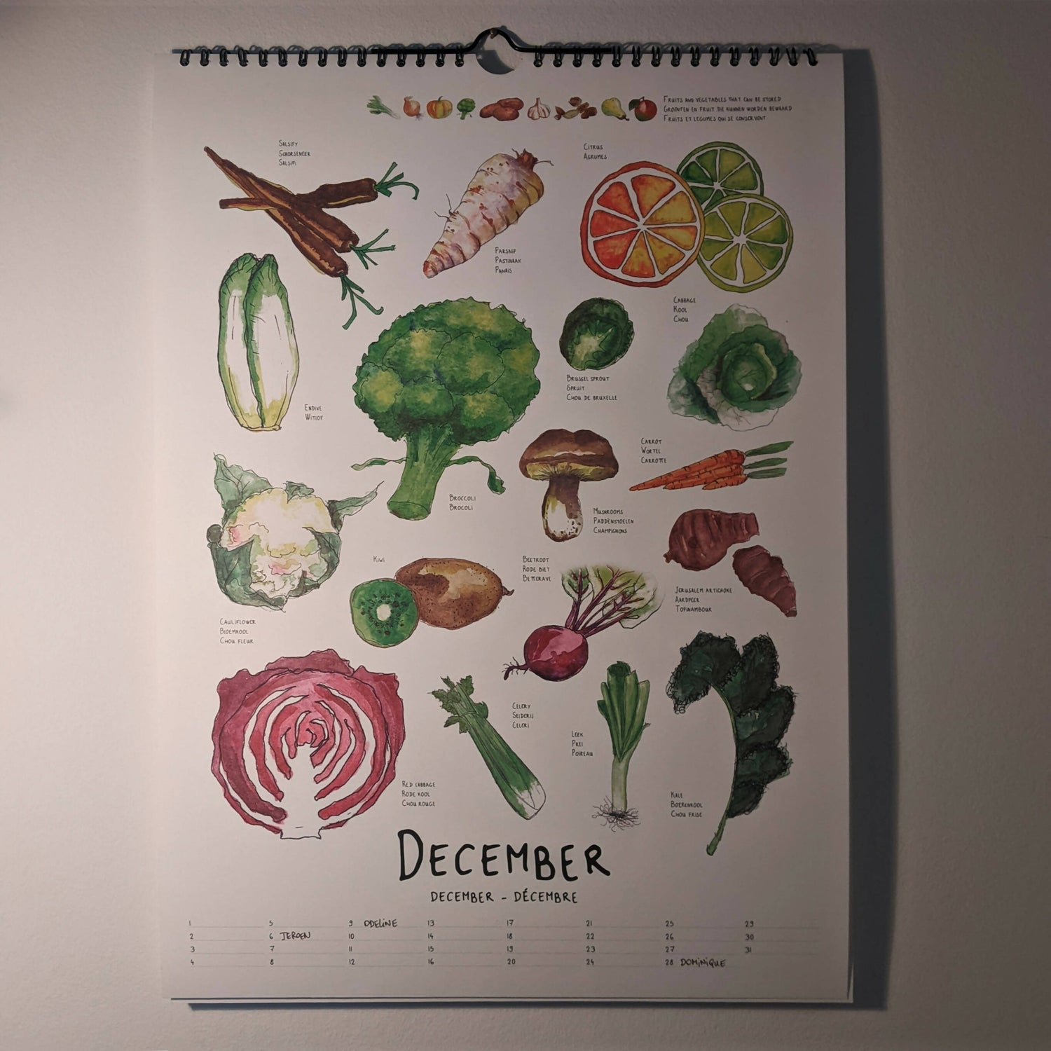 Eat it when it should be eaten